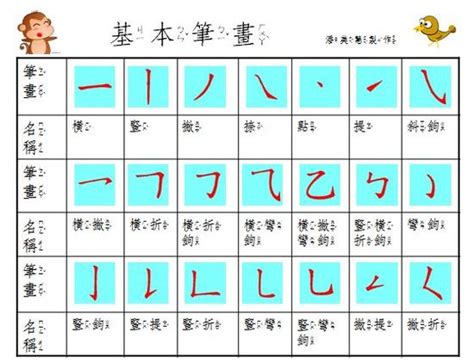 24筆畫的字